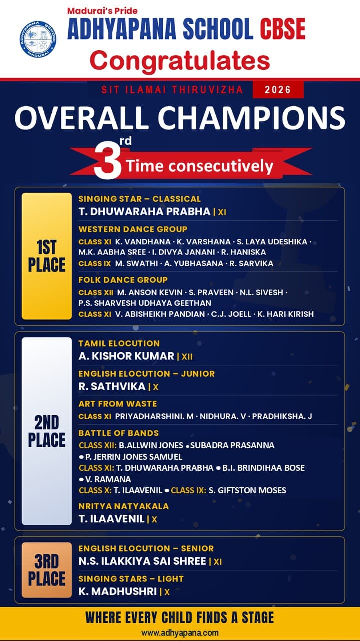 𝐀𝐝𝐡𝐲𝐚𝐩𝐚𝐧𝐚 𝐀𝐜𝐡𝐢𝐞𝐯𝐞𝐫𝐬 𝐄𝐦𝐞𝐫𝐠𝐞 𝐂𝐡𝐚𝐦𝐩𝐢𝐨𝐧𝐬 𝐚𝐭 𝐭𝐡𝐞 𝐒𝐈𝐓 𝐂𝐨𝐦𝐩𝐞𝐭𝐢𝐭𝐢𝐨𝐧𝐬